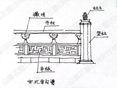 石雕欄桿、石拱橋、石欄桿